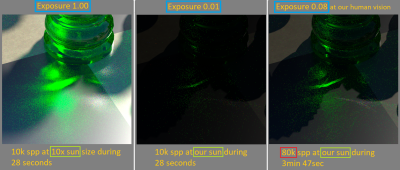 exposure levels.png
