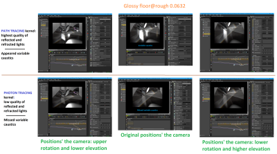 different caustics for camera moving despite fixed light source.png