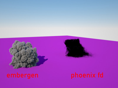 em vs ph .jpg