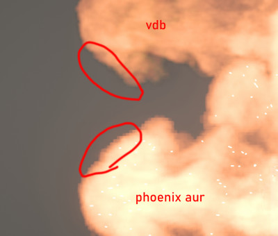 vdb vs aur .jpg