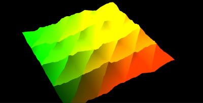 New displacment broken UVs