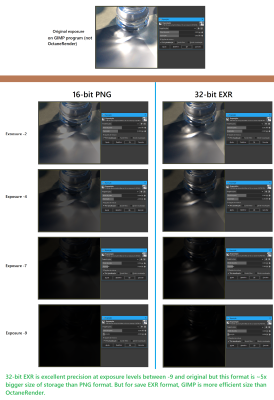 PNG vs EXR at exposure levels on GIMP.png