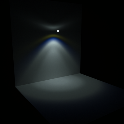 directional.png